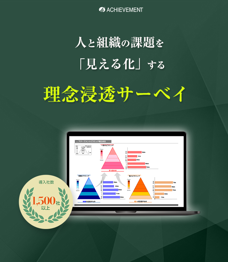 アウトレット☆送料無料】 アチーブメント 理念浸透プログラム