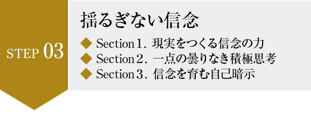 アチーブメントテクノロジー マスタープログラム