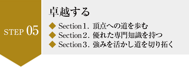 アチーブメントテクノロジー マスタープログラム