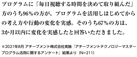 プログラム受講後、およそ67％は3か月以内に変化を実感