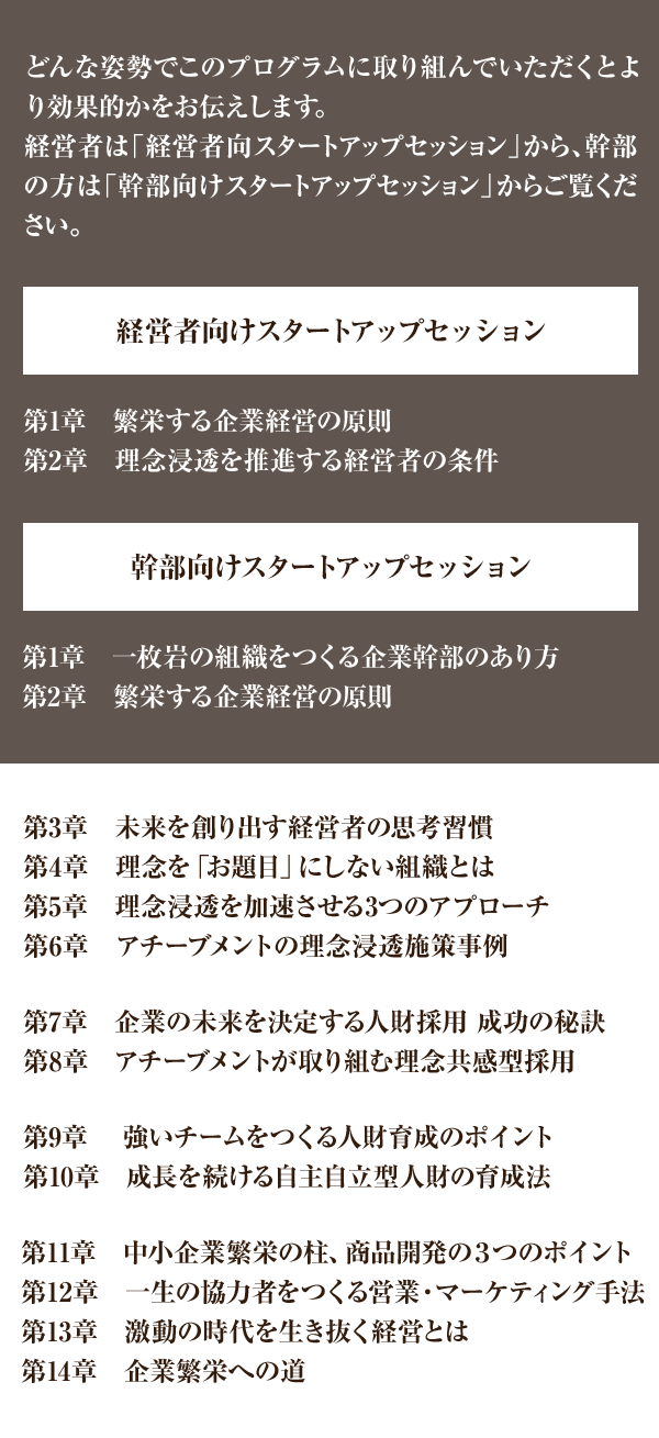 驚きの値段 アチーブメント理念浸透プログラムテキストのみ ビジネス ...