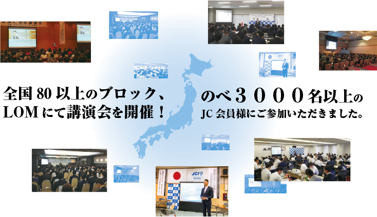 サポート実績