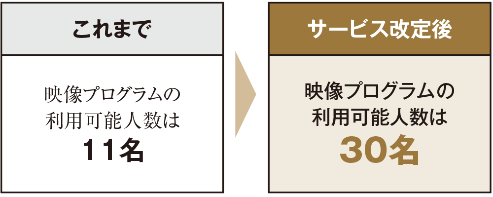 ETEXT