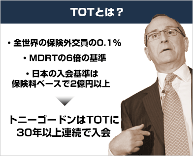 TOTとは？　・全世界の保険外交員の0.1%　・MDRTの6倍の基準　・日本の入会基準は 保険料ベースで2億円以上　トニーゴードンはTOTに 30年以上連続で入会